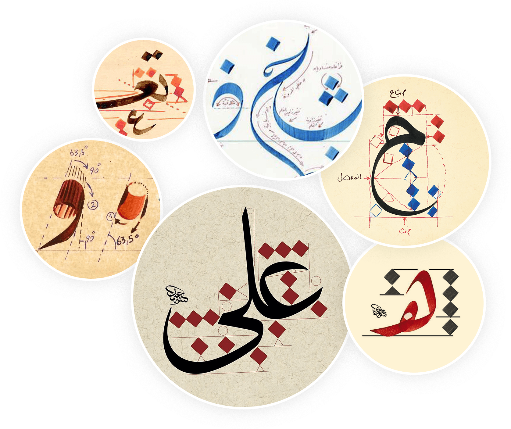 نماذج مشق تبيّن نِسَب الحروف مقيسة بالنقط